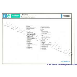 BILDTAFEL W50 - LUFTSYSTEM