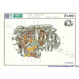 BILDTAFEL L60 - MOTOR