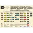 POSTER A1 - IFA W50-LA (rotes Fahrerhaus)